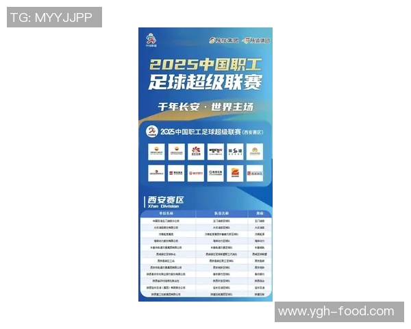 西安足球队在全国耐力排行榜中荣登第八名展现出强劲实力 西安足球队在全国耐力排行榜中荣登第八名展现出强劲实力