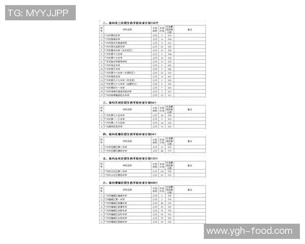 广州乒乓球队全面革新策略引领整体压制新局面探讨 广州乒乓球队全面革新策略引领整体压制新局面探讨