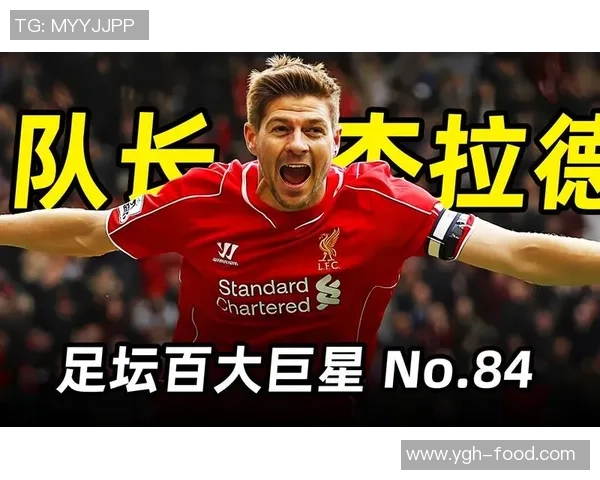 我心中的足球巨星榜单揭晓你最爱的球员是谁