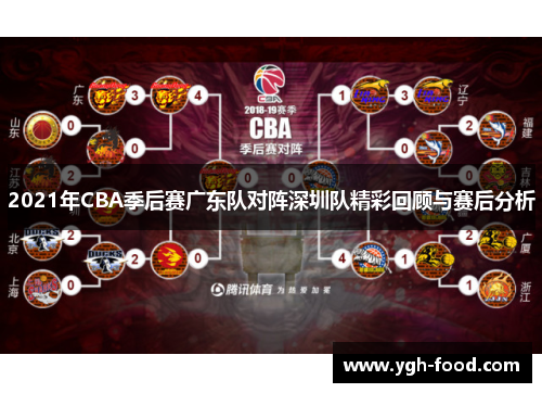 2021年CBA季后赛广东队对阵深圳队精彩回顾与赛后分析