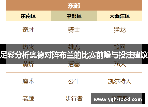 足彩分析奥德对阵布兰的比赛前瞻与投注建议